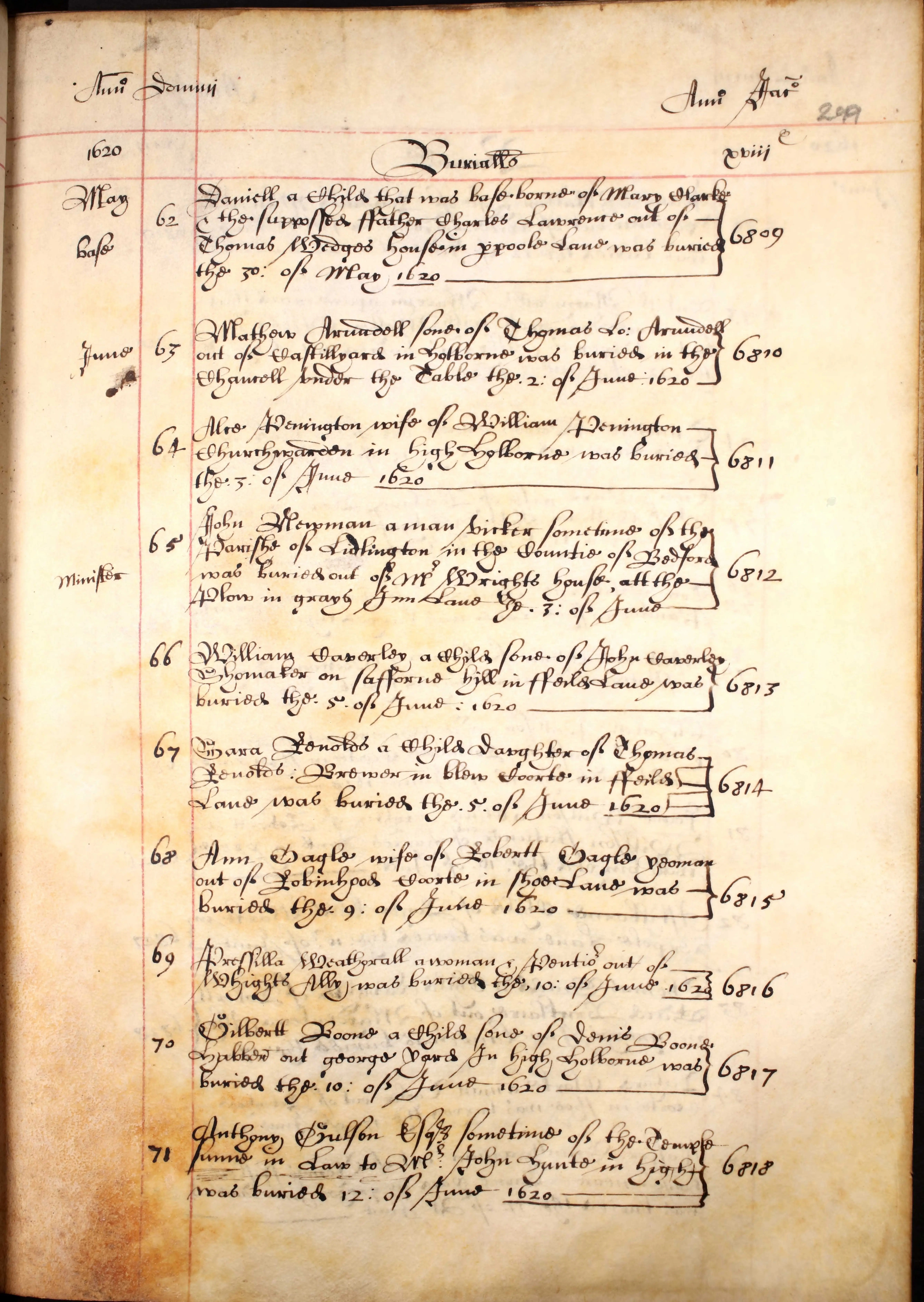 Burial record for Matthew Arundell of Wardour